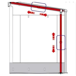Fiamma Caravan Support Leg 9 Fiamma Caravan Support Leg -Camping Geschäft 11673 3 fiamma caravan support leg markise 4