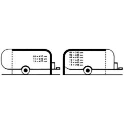 Vorzelt Brand Forum -Camping Geschäft brand forum vorzelt fuer wohnwagen einzugsmass ermitteln 1000 4 2003