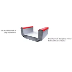 Aufblasbares Kajak Tahe Kayak Air Breeze Full HP1 -Camping Geschäft material inflatable full hp 1 kayaks drop stitch luftkammern boden pvc aussenhaut tahe kajak kayak air breeze aufblasbares airbreeze kajak 1000 3 22552