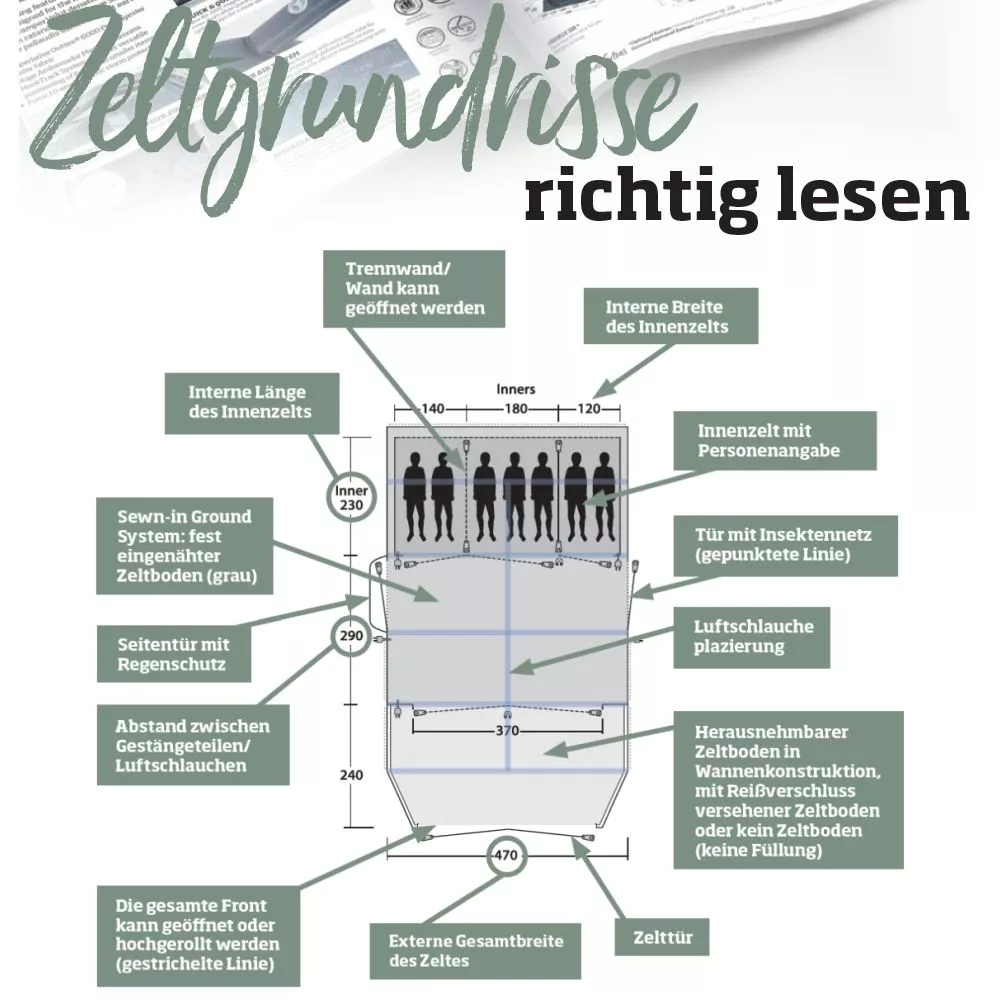 Aufblasbares Campingzelt Outwell Starhill 5A 16 Aufblasbares Campingzelt Outwell Starhill 5A – Bild 14